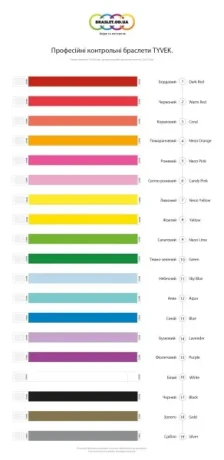 kontrolnii-odnorazovii-braslet-tyvek-19-mm-z-vidrivnoiu-castinoiu-ta-podviinoiu-numeracijeiu-neonlime-big-1